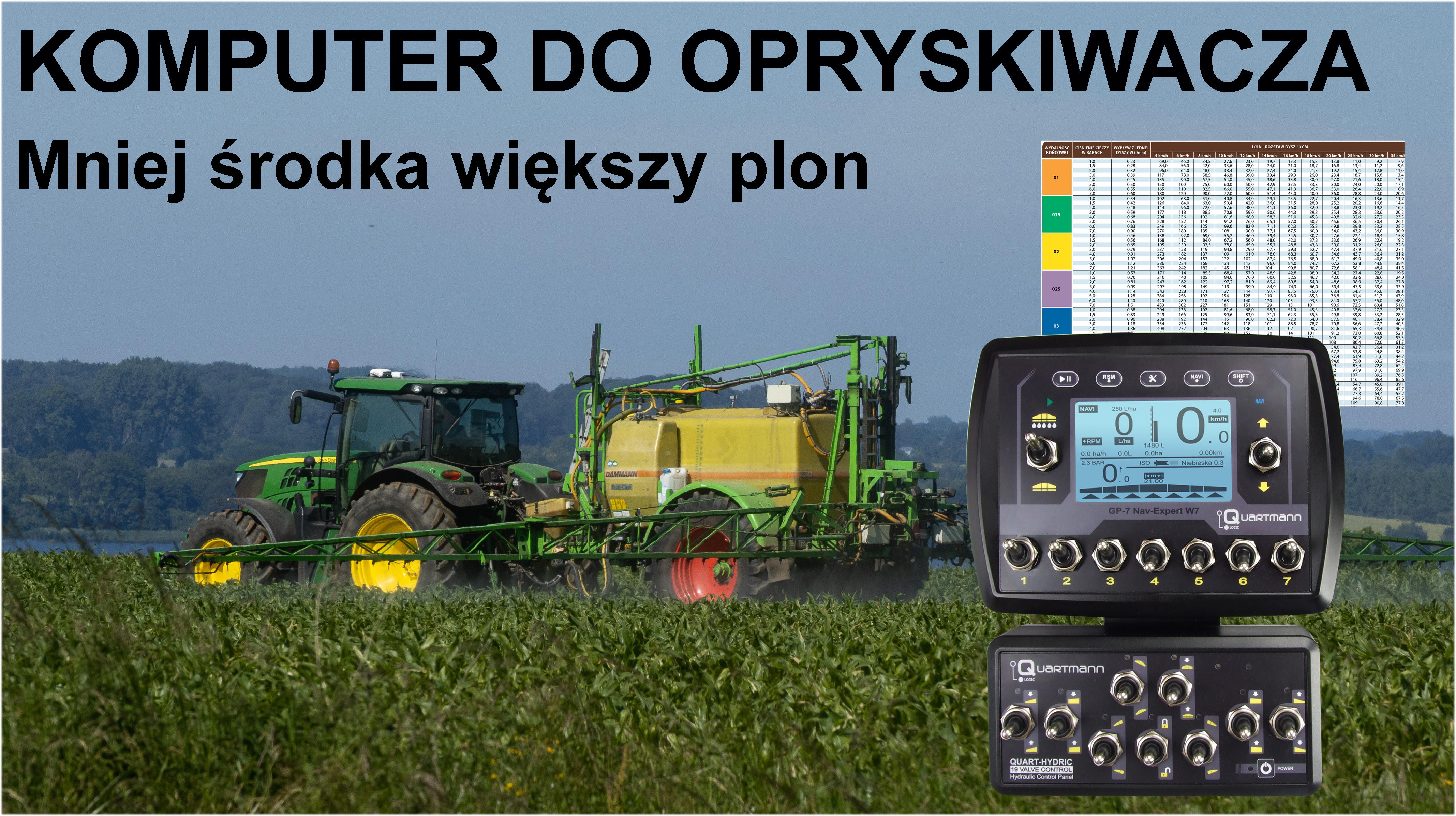 Komputer do opryskiwacza czy sterownik do opryskiwacza? Czas przejść na automat